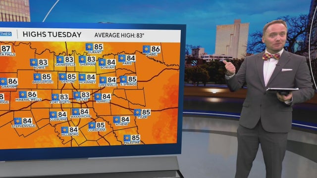 Dry skies and cooler mornings ahead for North Texas