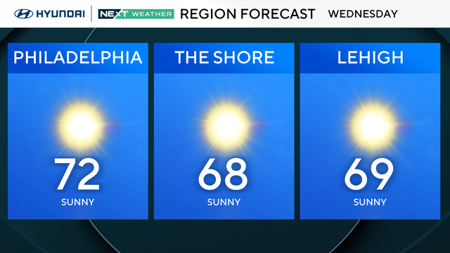 z-region-forecast-tomorrow.png 
