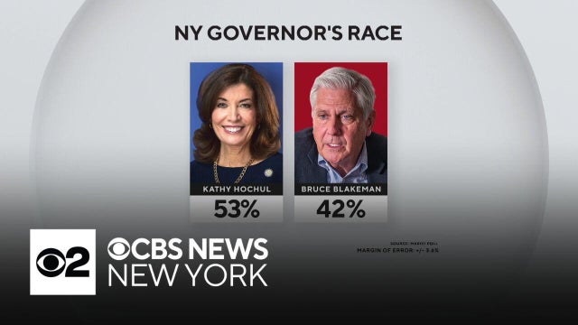 New poll has some good news for Gov. Hochul