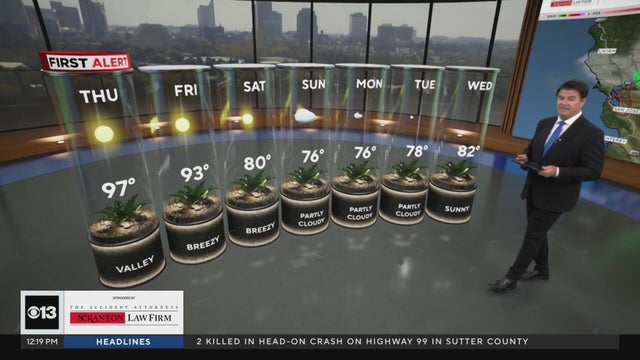 Wednesday afternoon First Alert weather forecast - Oct. 7