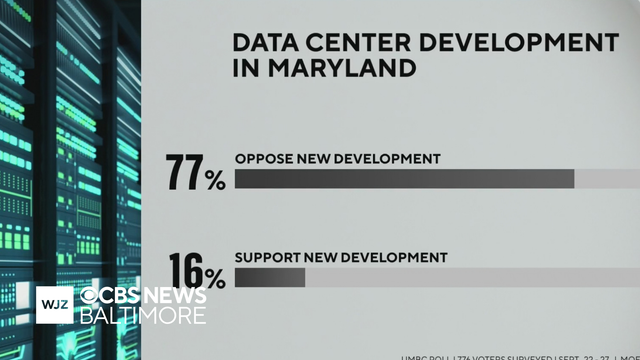 Poll shows Marylanders oppose new data centers