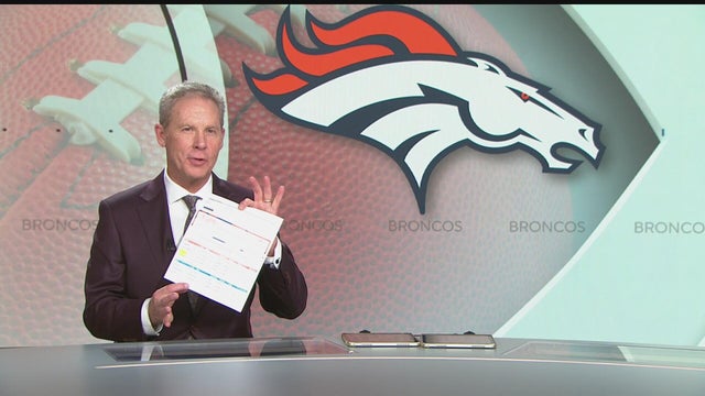 Denver Broncos injury report shows interesting matchup heading into Week 5