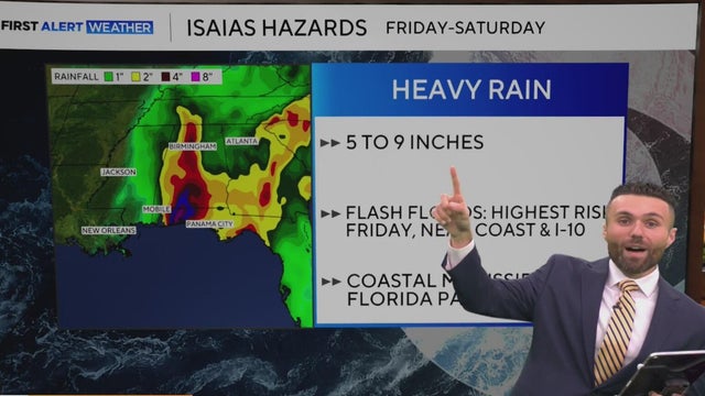 Temperatures in North Texas to stay in 90s as Hurricane Isaias threatens the Gulf Coast
