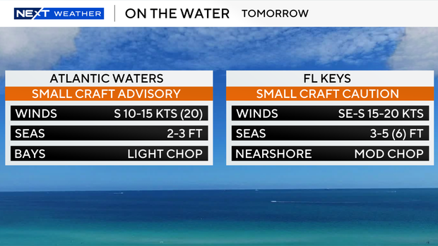 boating-forecast.png