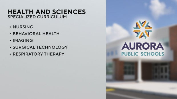 aurora-health-sciences-school-pkg-cr-frame-1849.jpg