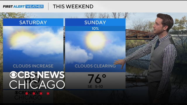 Warm and breezy weekend ahead in Chicago