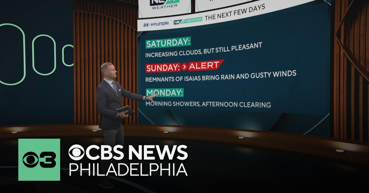 Pretty good Saturday for Philadelphia before Isaias impacts Sunday | NEXT Weather