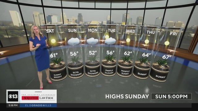 Friday evening Northern California weather forecast - October 9, 2026
