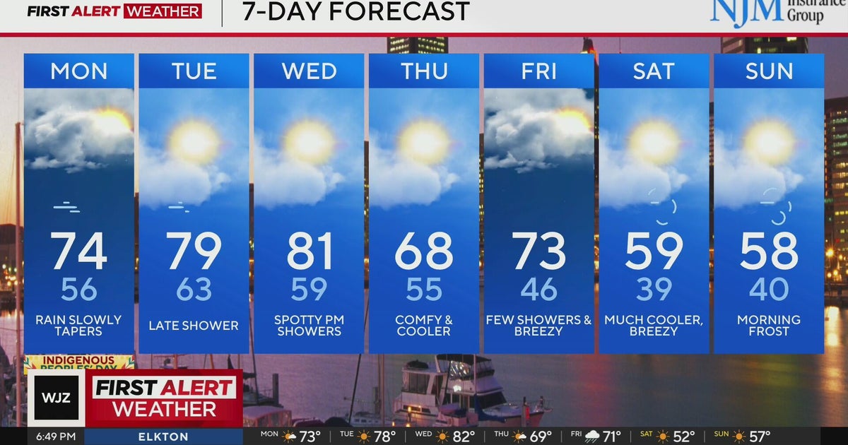Rain starts tapering off on Monday in Maryland