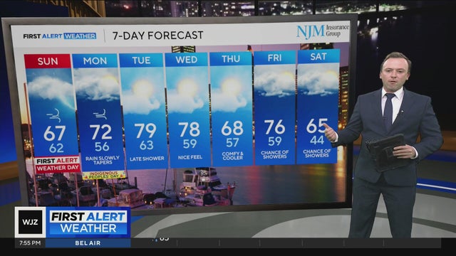 Cloudy and comfortable weather continues this evening in Maryland