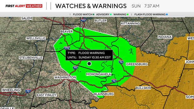 floodwarning.png