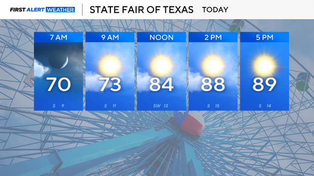 state-fair-today-5-panel-daypart.png 
