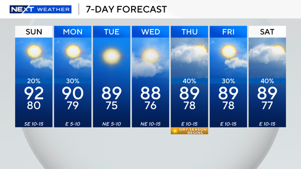 next-wx-7-day-3.png