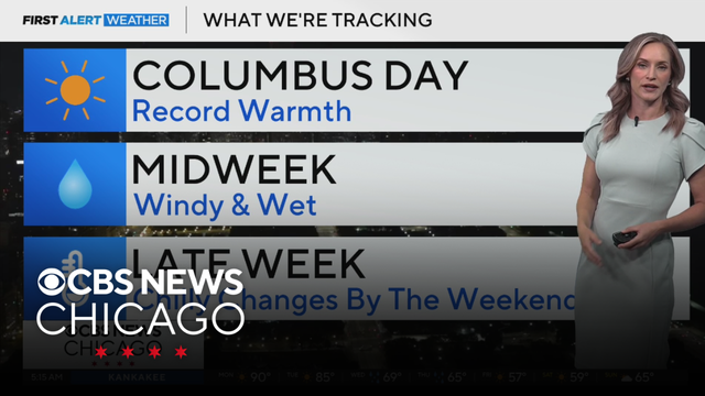 Record warmth Monday in Chicago