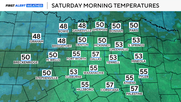 dma-lows-sky-saturday.png