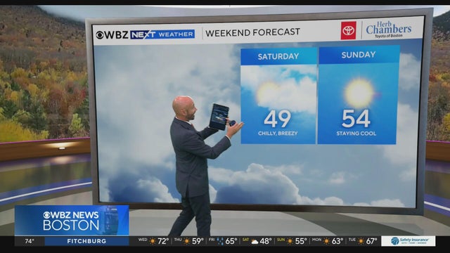 Next Weather: WBZ midday forecast for Oct. 14, 2026