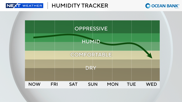humidex.png