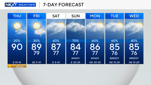 next-wx-7-day.png
