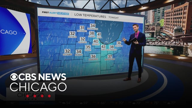Chicago Weather: Rainy, cool Friday