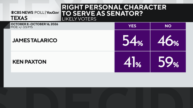 right-person-character.png