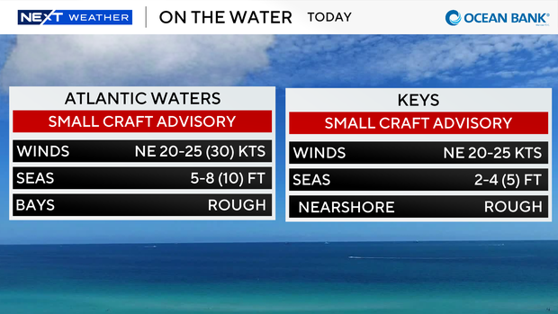 boating-forecast-auto-csv-copy-copy.png