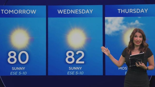 Beautiful stretch of weather continues across North Texas