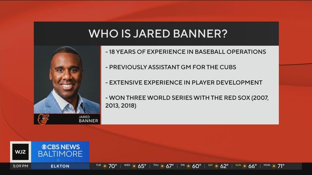 Baltimore Orioles name Jared Banner its new general manager