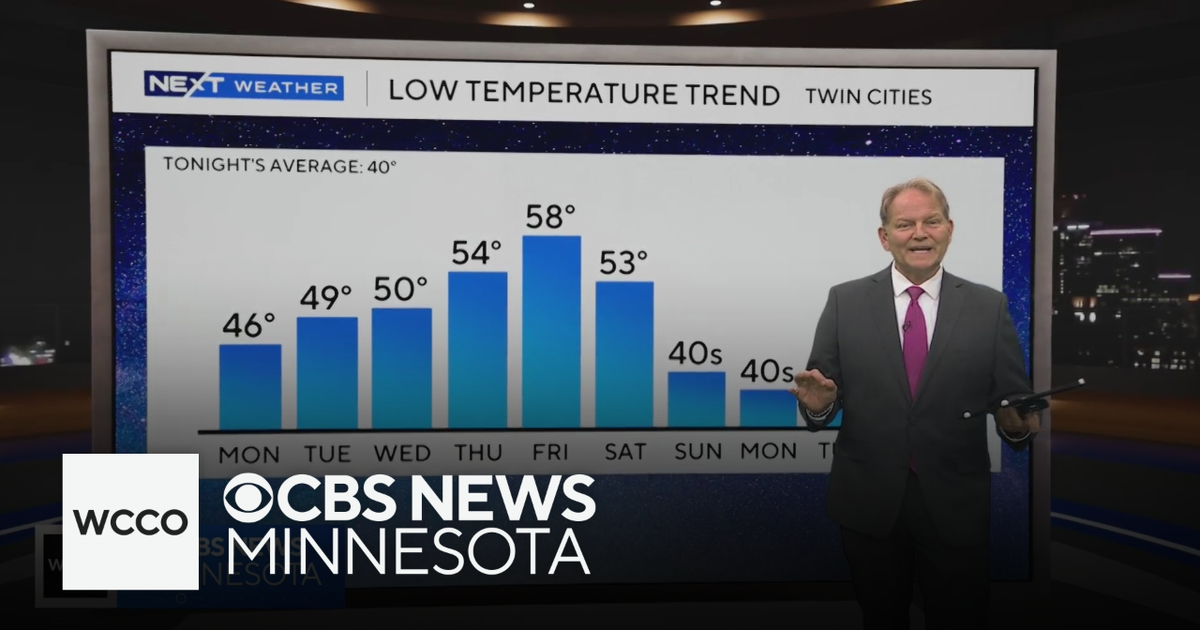 Minnesota weather through workweek features temps in 60s, 70s | Oct. 19 ...