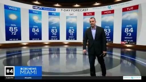 We could see NEXT Weather Alert Days from the weekend on in South Florida
