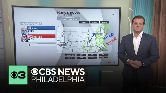 Key midterm congressional races to watch in Pennsylvania this Election Day