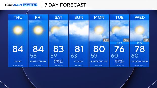 weather-5.png 