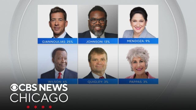 Where does the race for Chicago mayor stand? Analysts weigh Brandon Johnson's re-election chances.