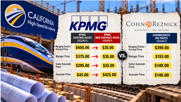 hsr-2-bids-side-by-side.png