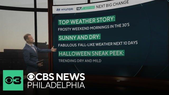 Clear, cold Friday night in Philadelphia region
