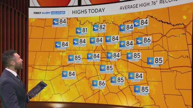 Expect a warm, slightly cloudy weekend across North Texas with temperatures in the mid-80s