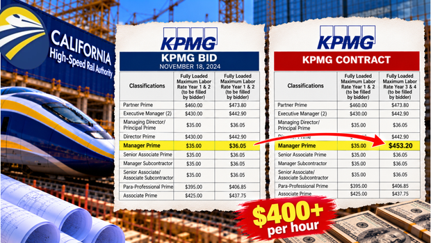 hsr-4-bid-v-contract-new.png 