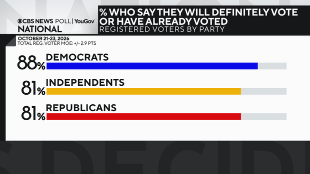 def-vote-by-party.png 