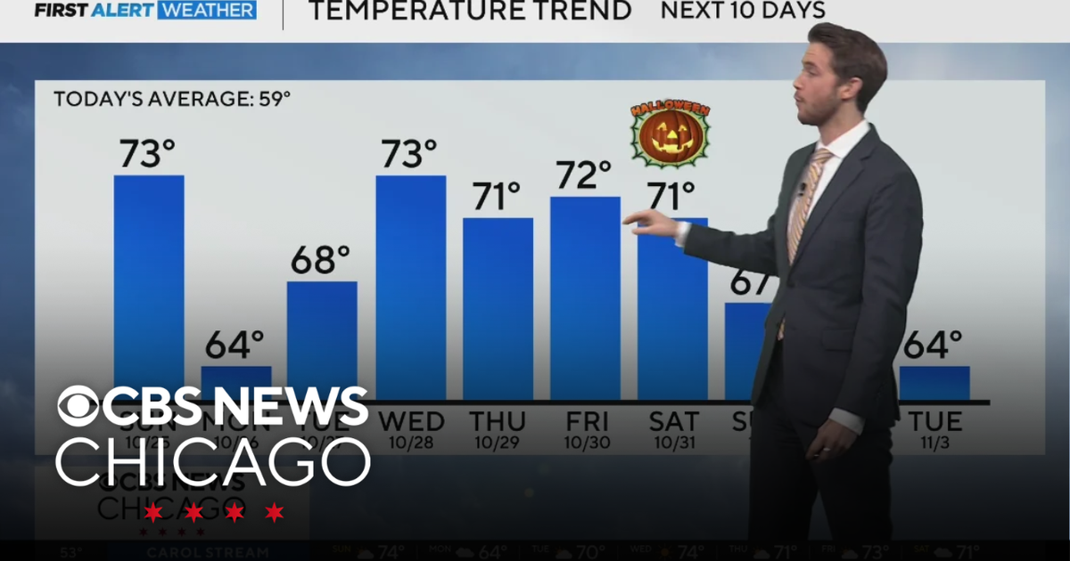 Warm again on Sunday in Chicago - CBS Chicago