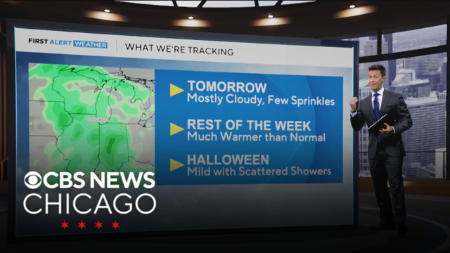 Showers return to the forecast this week