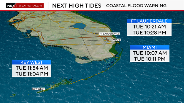king-tides-csv-data.png