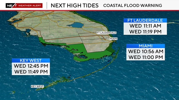 king-tides-csv-data.png