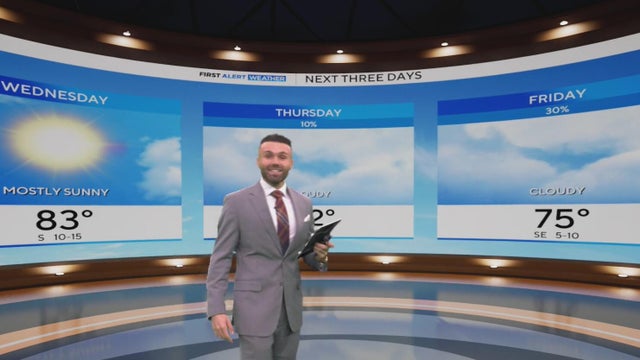 Clouds, showers and clocks changing Halloween weekend. A look at your forecast in DFW