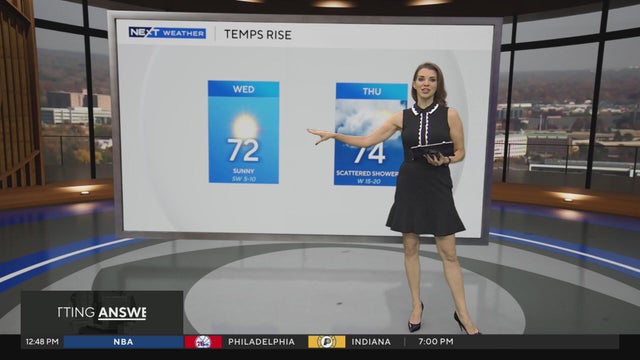 Warm temps and afternoon sunshine