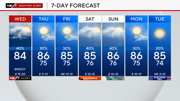 next-wx-7-day.png