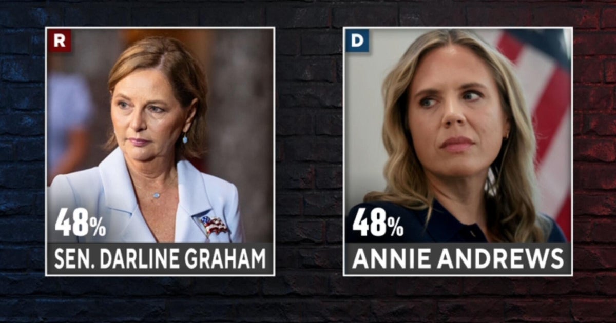 Graham, Andrews tied in South Carolina Senate race, new poll shows