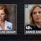 Graham, Andrews tied in South Carolina Senate race, new poll shows