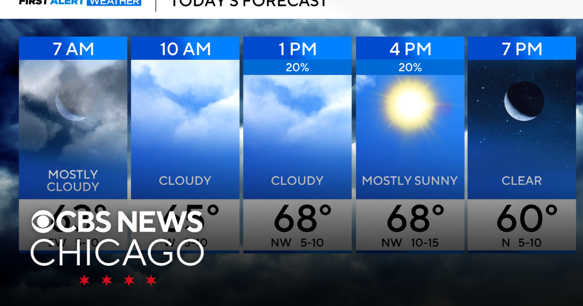 Scattered showers on Thursday in Chicago - CBS Chicago