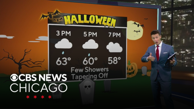 Showers return, lasting through Thursday afternoon