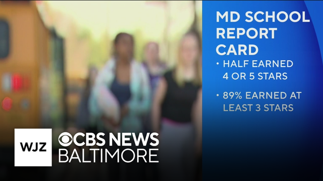 Maryland releases 2026 School Report Card