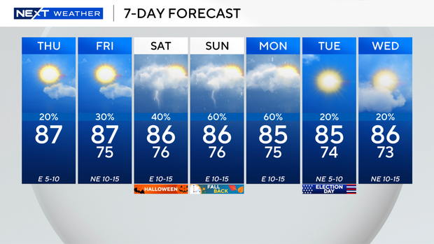 next-wx-7-day.png 